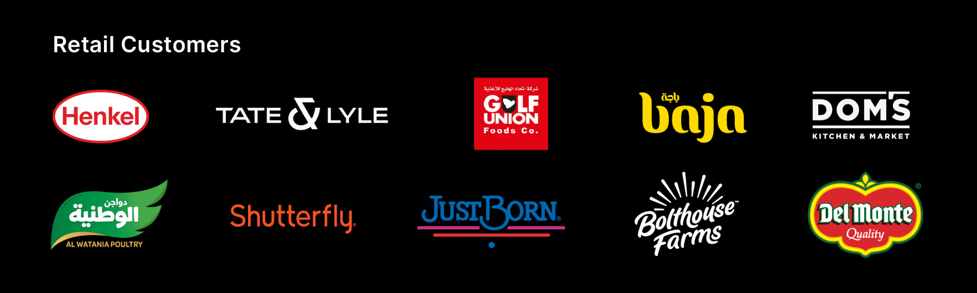 Retail Customers Retail Customers