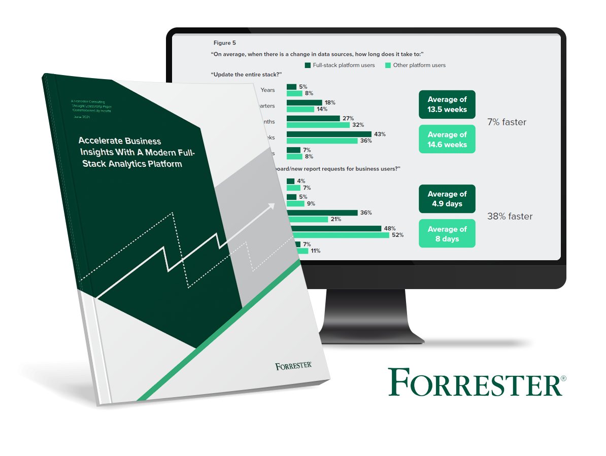 forrester-accelerate-report-070121