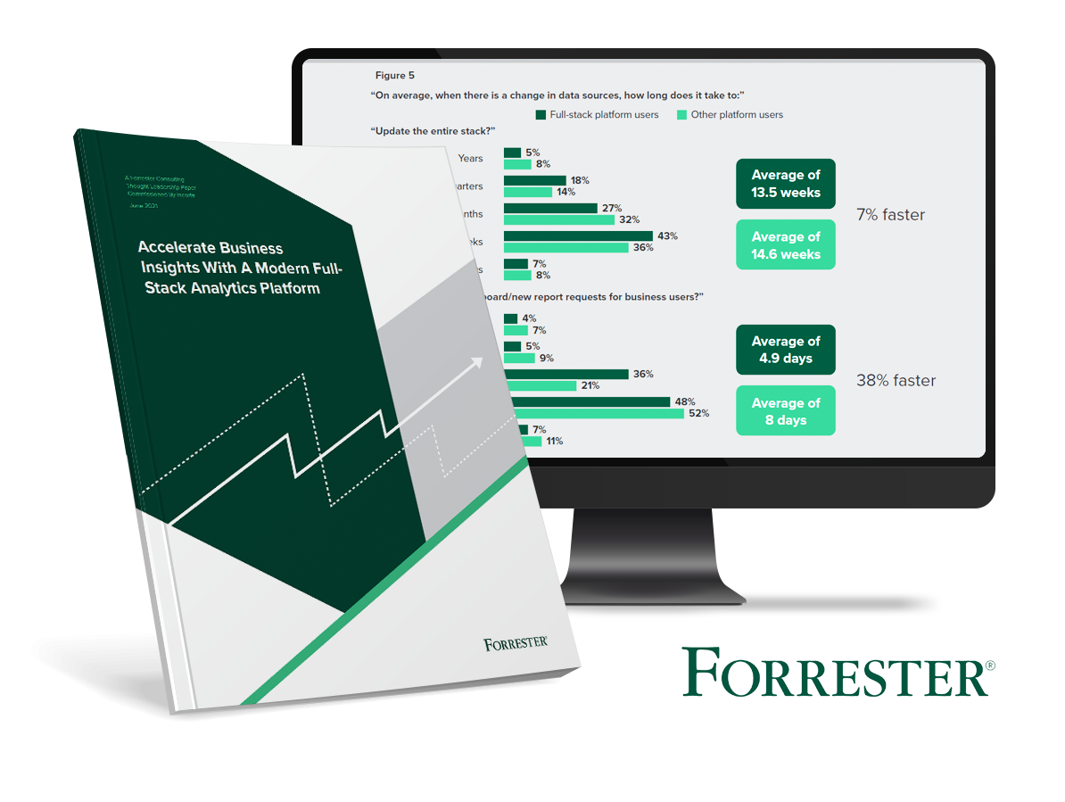 forrester-accelerate-report-070121